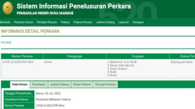 Kasat Reskrim Polres Nagan Raya Digugat Rp 10 Miliar Lebih ke Pengadilan Suka Makmue