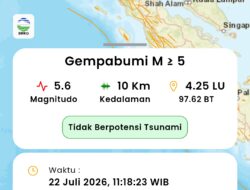 Gempa Magnitudo 5,6 Guncang Gayo Lues, BMKG: Tidak Berpotensi Tsunami